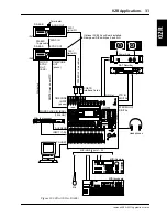 Preview for 36 page of Yamaha 03D Application Manual