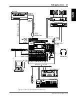 Preview for 42 page of Yamaha 03D Application Manual