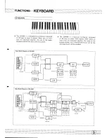 Предварительный просмотр 9 страницы Yamaha 20M Owner'S Manual