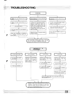 Preview for 39 page of Yamaha 20M Owner'S Manual