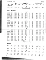 Preview for 7 page of Yamaha 396 Condensed Service Data