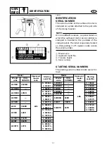 Preview for 10 page of Yamaha 40V Service Manual