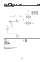 Preview for 206 page of Yamaha 40V Service Manual