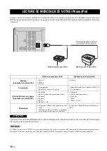 Предварительный просмотр 34 страницы Yamaha A-S500 Owner'S Manual