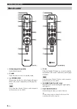 Предварительный просмотр 10 страницы Yamaha A-S501 Owner'S Manual