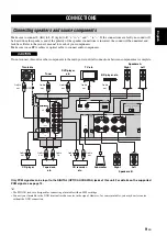 Предварительный просмотр 13 страницы Yamaha A-S501 Owner'S Manual