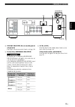 Предварительный просмотр 28 страницы Yamaha A-S501 Owner'S Manual