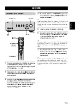 Предварительный просмотр 34 страницы Yamaha A-S501 Owner'S Manual