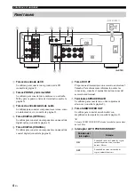 Preview for 23 page of Yamaha A-S701 Owner'S Manual