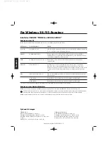 Preview for 8 page of Yamaha A4000 Supplementary Manual