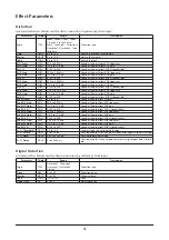 Preview for 4 page of Yamaha Acoustic Supplementary Manual