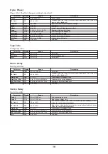 Preview for 10 page of Yamaha Acoustic Supplementary Manual