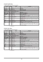 Preview for 12 page of Yamaha Acoustic Supplementary Manual