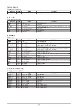 Preview for 17 page of Yamaha Acoustic Supplementary Manual