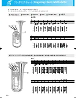 Preview for 18 page of Yamaha Alto Horn, Baritone, Euphonium Mode D'Emploi