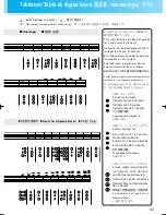 Preview for 19 page of Yamaha Alto Horn, Baritone, Euphonium Mode D'Emploi