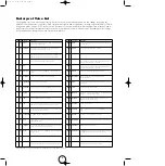 Предварительный просмотр 2 страницы Yamaha AN1x Data List