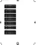 Preview for 7 page of Yamaha AN1x Data List