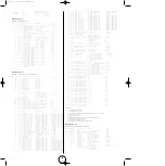 Предварительный просмотр 14 страницы Yamaha AN1x Data List