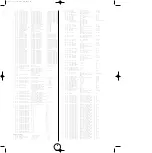 Предварительный просмотр 16 страницы Yamaha AN1x Data List