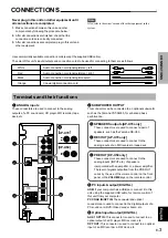 Preview for 5 page of Yamaha AP-U70 Setup Manual