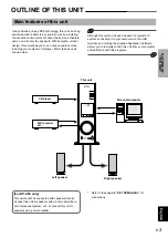 Preview for 28 page of Yamaha AP-U70 Setup Manual