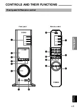 Preview for 30 page of Yamaha AP-U70 Setup Manual