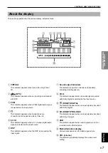 Preview for 32 page of Yamaha AP-U70 Setup Manual