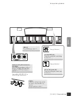 Preview for 11 page of Yamaha Arius YDP-140 Brugervejledning