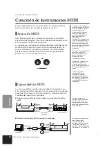 Предварительный просмотр 28 страницы Yamaha Arius YDP-160 Owner'S Manual