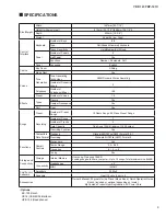 Preview for 3 page of Yamaha Arius YDP-161 Service Manual