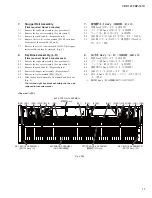 Preview for 11 page of Yamaha Arius YDP-161 Service Manual