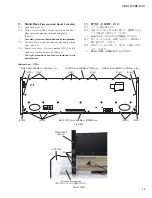 Preview for 15 page of Yamaha Arius YDP-161 Service Manual