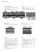 Preview for 18 page of Yamaha Arius YDP-161 Service Manual