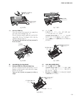 Preview for 19 page of Yamaha Arius YDP-161 Service Manual