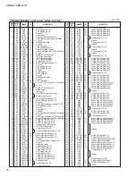 Preview for 22 page of Yamaha Arius YDP-161 Service Manual