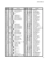 Preview for 23 page of Yamaha Arius YDP-161 Service Manual