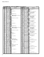 Preview for 24 page of Yamaha Arius YDP-161 Service Manual