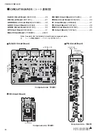 Preview for 26 page of Yamaha Arius YDP-161 Service Manual