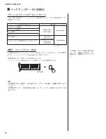 Preview for 46 page of Yamaha Arius YDP-161 Service Manual