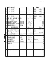 Preview for 59 page of Yamaha Arius YDP-161 Service Manual