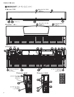 Preview for 60 page of Yamaha Arius YDP-161 Service Manual