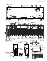 Preview for 61 page of Yamaha Arius YDP-161 Service Manual