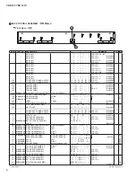 Preview for 62 page of Yamaha Arius YDP-161 Service Manual