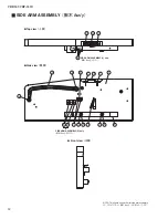 Preview for 68 page of Yamaha Arius YDP-161 Service Manual