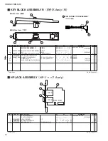 Preview for 74 page of Yamaha Arius YDP-161 Service Manual