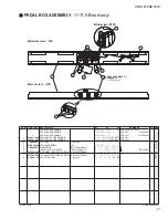 Preview for 77 page of Yamaha Arius YDP-161 Service Manual