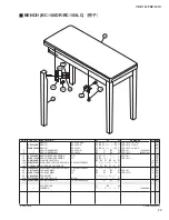 Preview for 81 page of Yamaha Arius YDP-161 Service Manual