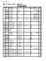 Preview for 82 page of Yamaha Arius YDP-161 Service Manual