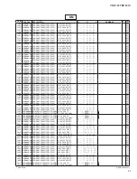 Preview for 83 page of Yamaha Arius YDP-161 Service Manual